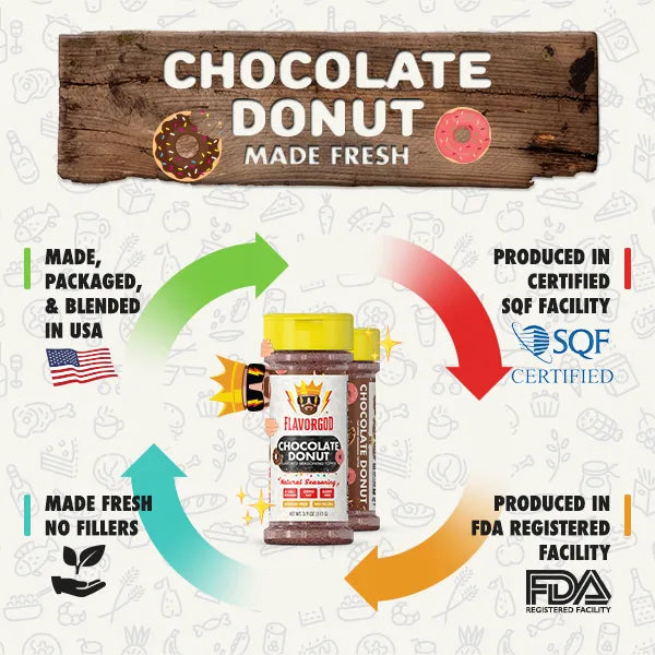 Chocolate Donut Topper - Gold Combo - Flavor God