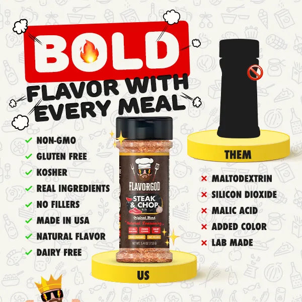 Steak & Chop Rub (VIP Add-On) - Flavor God
