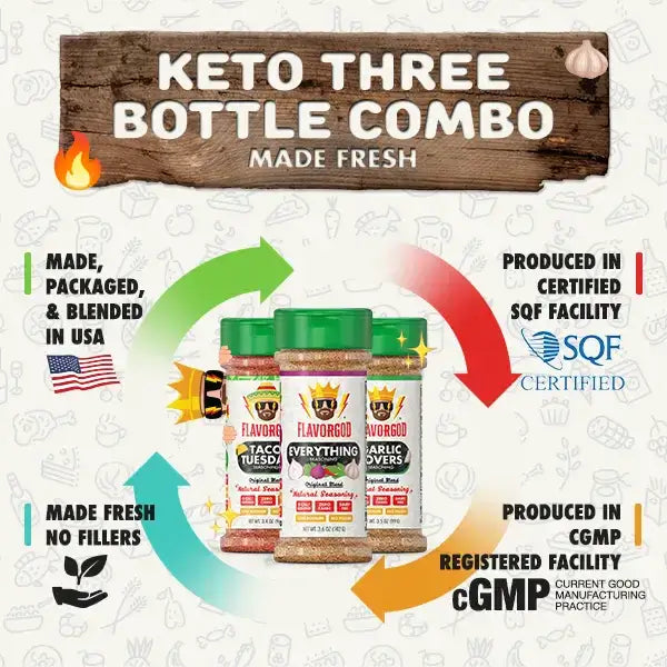 Keto Combo Pack (Limited Deal)